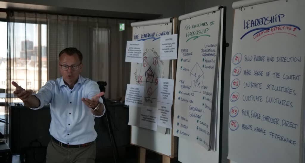 Contextual leadership